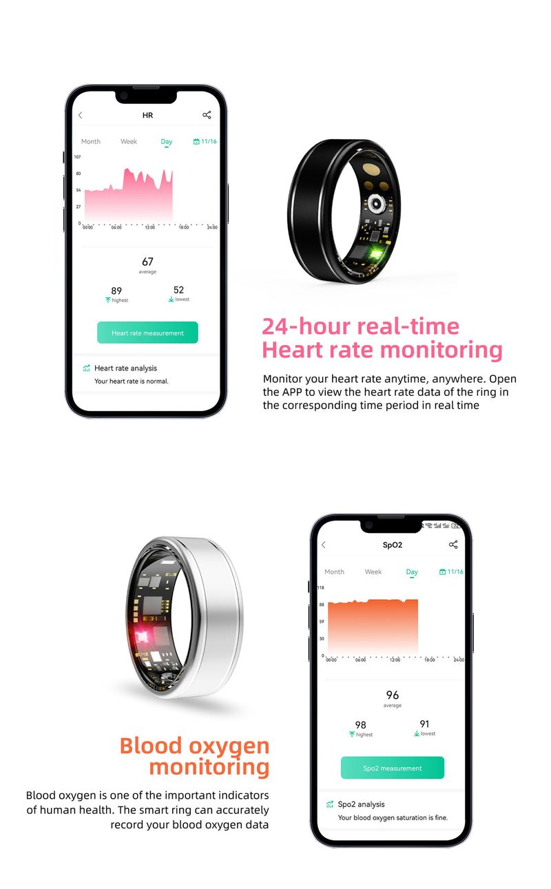 R10M Smart Ring - Aluminum Alloy Fitness Tracker With Heart Rate/Blood Pressure/SpO2/Sleep Monitoring Step Counter Waterproof_voghion.com