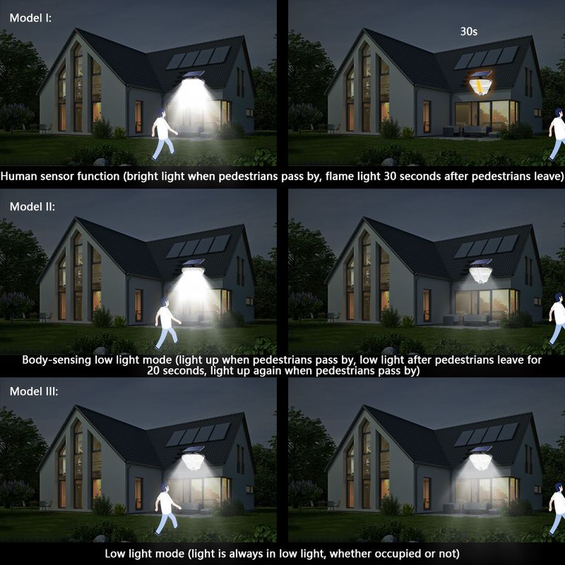 Solar simulation flame courtyard human induction light long endurance LED lighting wall light when dark_voghion.com