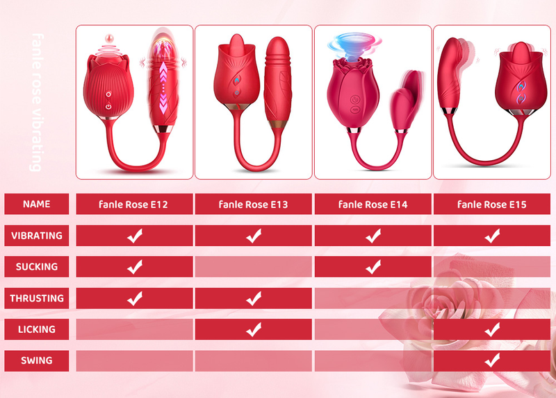 Rose Toy Dildo Vibromasseur Poussant Pour Femmes Oeuf Clitoris Sucker Stimulateur Langue Léchant Wiggle Adultes Go_voghion.com