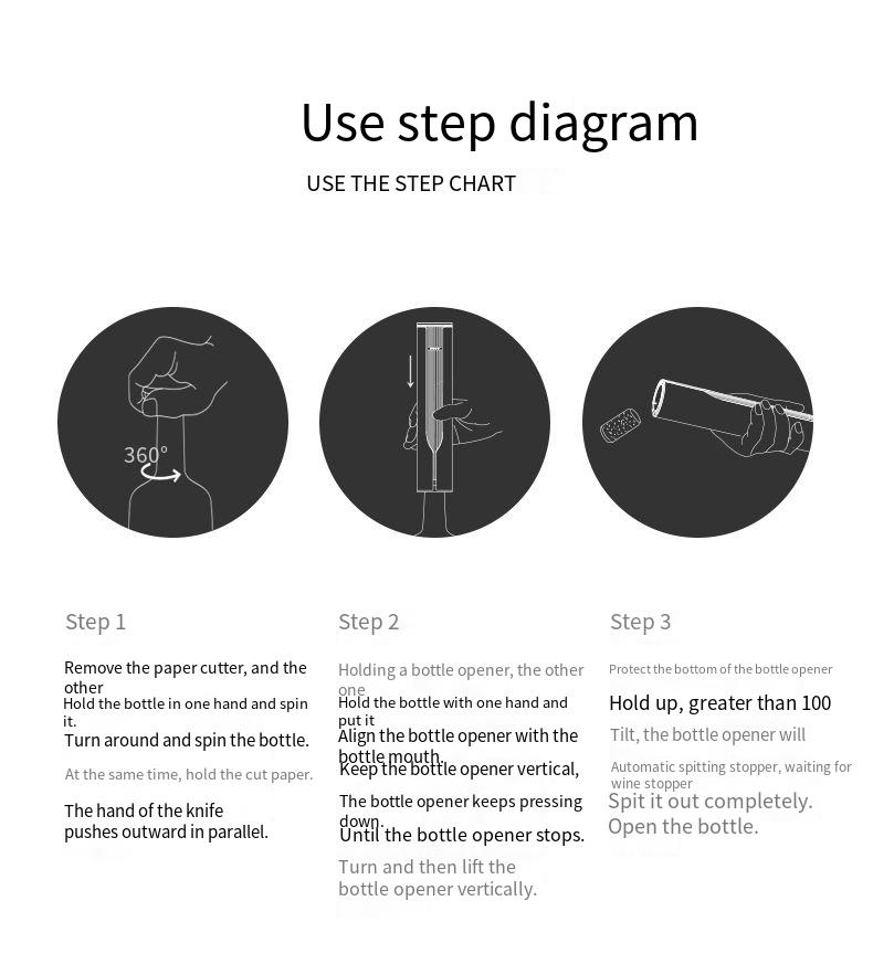 Cap New Electric Gift Set Fully Automatic Red Wine Bottle Can Opener_voghion.com