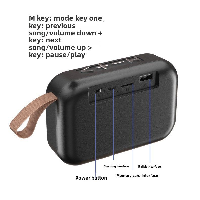 MG2 Fabric Bluetooth Card Speaker, New Wireless Stereo Portable Mini Portable Outdoor Subwoofer_voghion.com