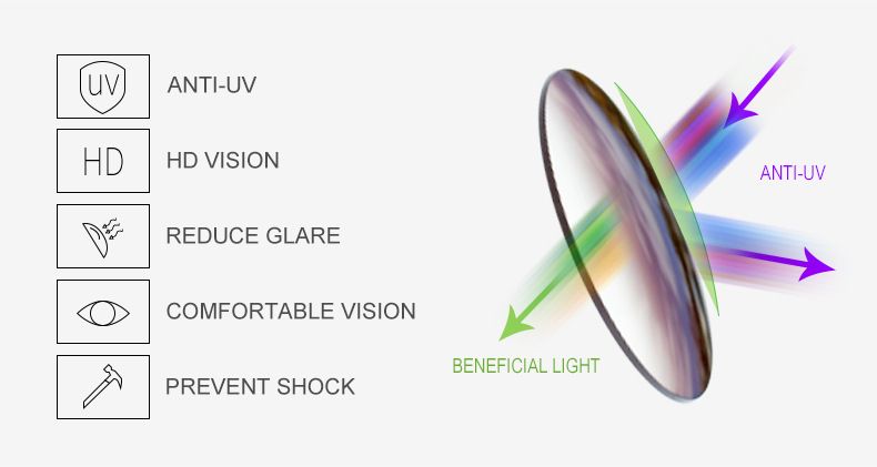 Polarisierte Sonnenbrille mit quadratischem Rahmen für Herren, winddichte Sonnenbrille zum Reiten im Freien_voghion.com