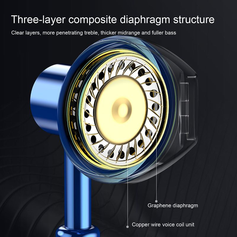Wired Earbuds Ergonomic Heavy Bass In-ear 1.2m Metal 3.5mm Wire Control Earphones for Music_voghion.com