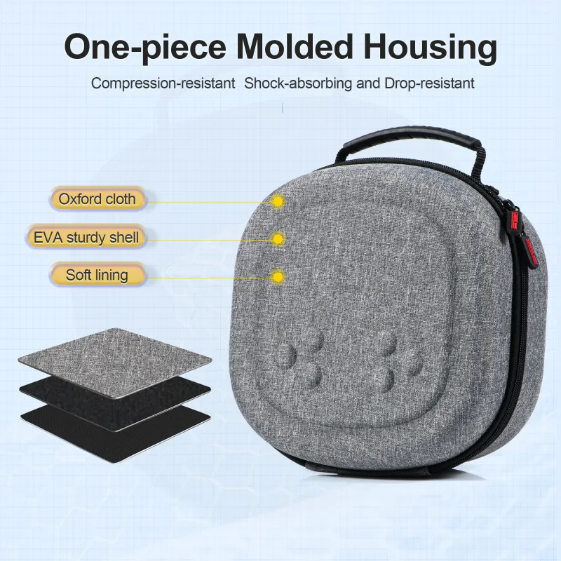Hülle für Meta Bag Aufbewahrungsbox Tragbare EVA-Hartschale Reiseschutzhülle für Quest 3S VR-Zubehör_voghion.com