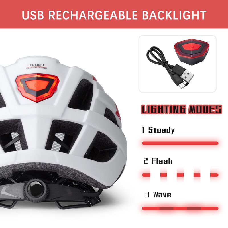 Bike Riding Helmet Unisex Riding Gear With Large Brim USB Light Removable_voghion.com