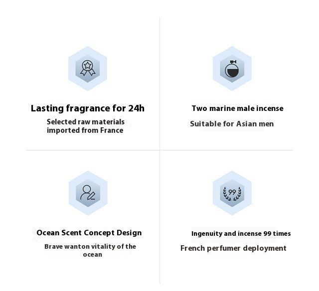 New Hot Perfume Water Energy Blue Vitality Ocean Men's Perfume Fresh, Natural And Lasting Fragrance_voghion.com