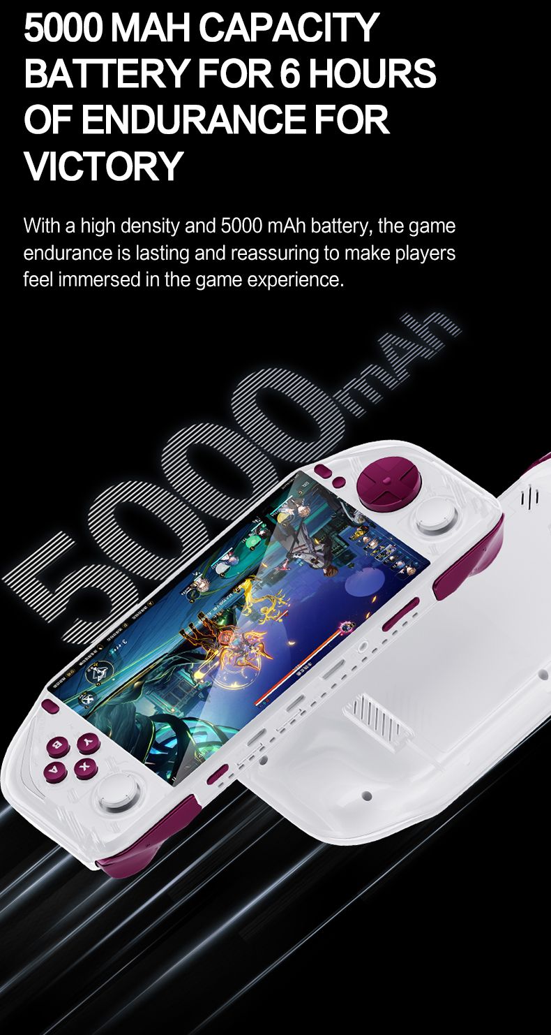 Console de jeu portable Android 2025 E6MAX, 8 cœurs, 64 bits, écran tactile, 4 Go + 32 Go, rétro, nostalgique, écran 5 pouces_voghion.com