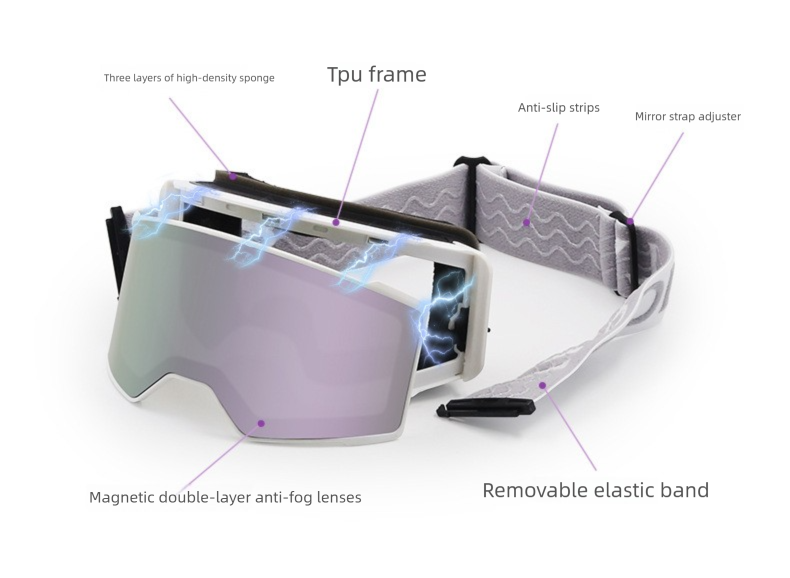 New Curved Magnetic Column Surface Glasses Double Layer Anti Fog Outdoor Men And Women Ski Goggles_voghion.com