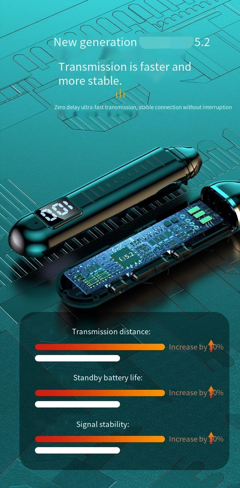 Căști wireless noi-nouțe, cu încărcare ENC, sunet de înaltă definiție, DSP inteligent pentru zgomot_voghion.com