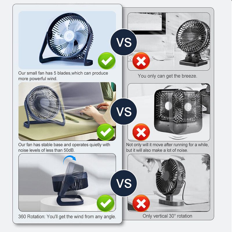 5/6/8 Zoll Mini USB Tischventilator Tragbarer kleiner leiser Tischlüfter_voghion.com