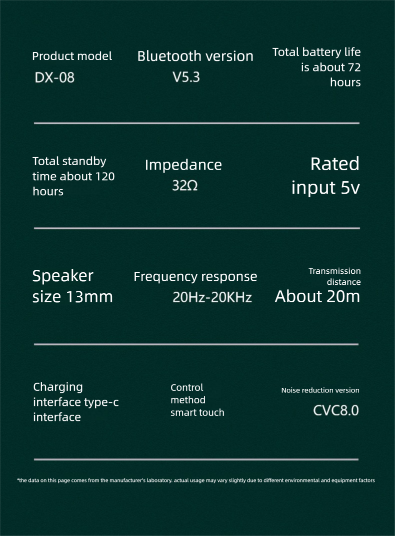 Private Model DX-08/07 Ultra-Long Battery Life Gaming Wireless Earphones TWS Bluetooth 5.3_voghion.com
