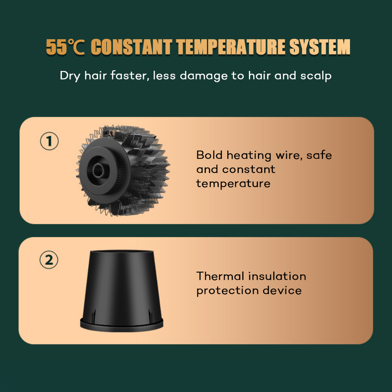 Multifunctional hair dryer One Auto Curling Step Hairdryer Electric Ion Hair Dryer Comb Hot Air Brush Styling Tool Barber Household _voghion.com