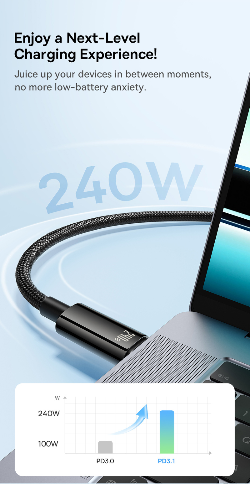 Baseus 240W USB Type C Cable For Realme Samsung S23 Huawei PD3.1 Supercharge 5A Fast Charger Type C To Type Cable For Macbook PC_voghion.com