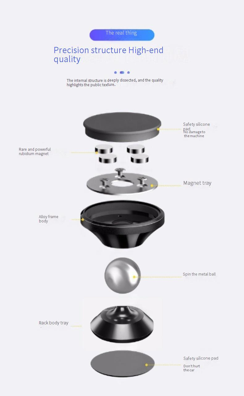 Magnetic Car Phone Mount Holder, 360° Rotatable Dashboard Phone Stand, Universal Sticky Car Accessories For IPhone & Android, Black/Silver_voghion.com