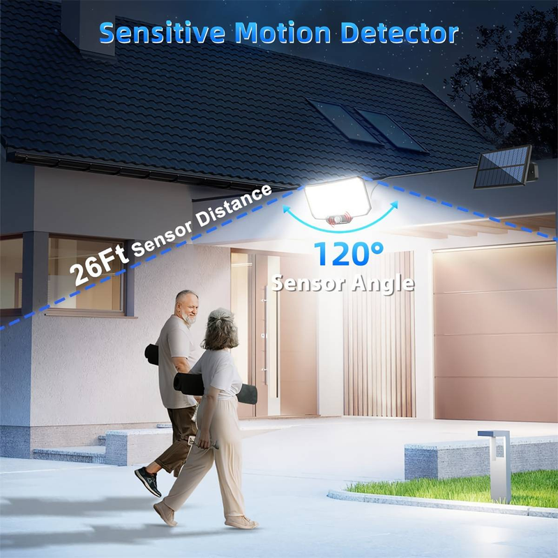 Solar-Powered LED Outdoor Light For Patio, Porch & Garage - Energy-Efficient, Waterproof, Easy Install, Bright Illumination Pk Old Version 100LED_voghion.com