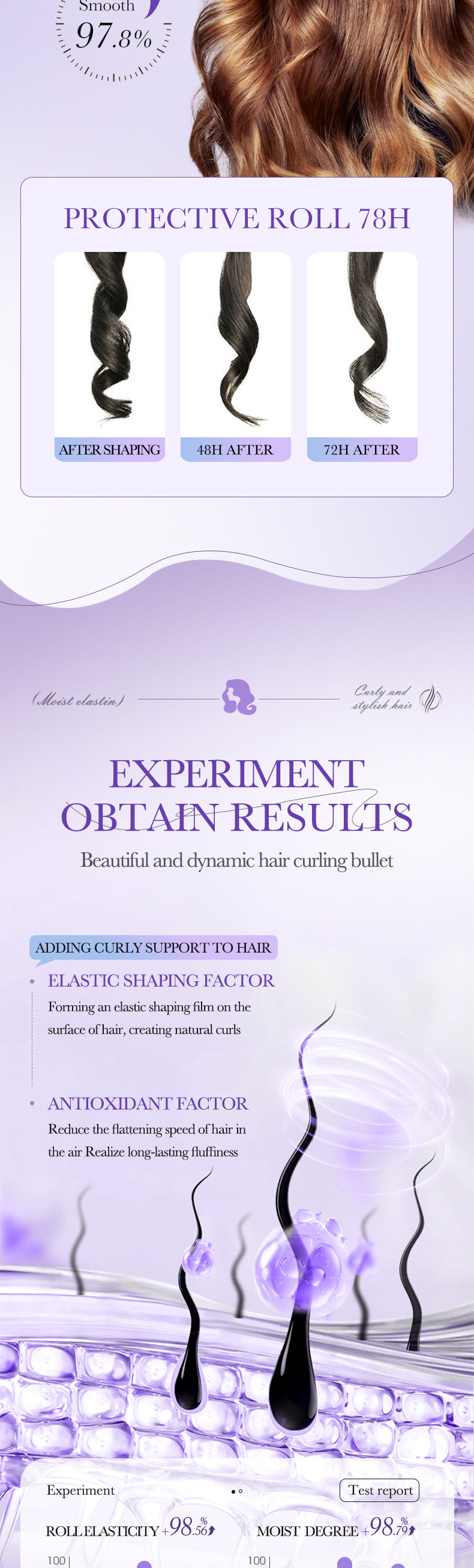 Balsamo volumizzante idratante nutriente per capelli Full English Elasticity Essence 300 ml SADOER_voghion.com