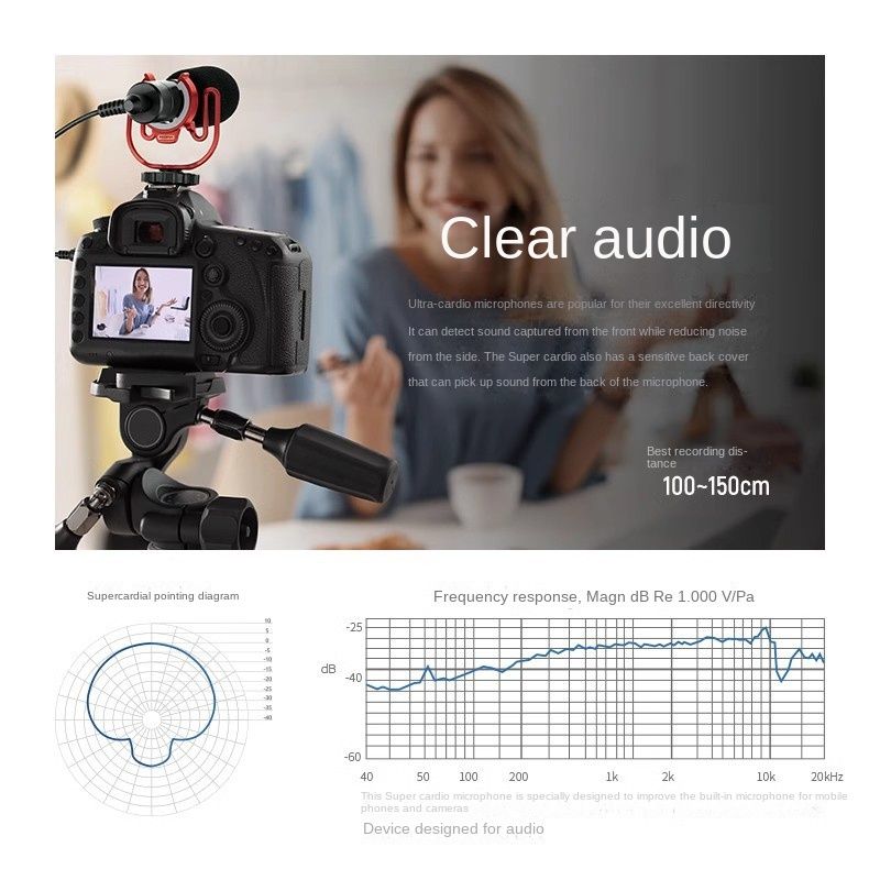 CM14 Professionelles Plug-and-Play-Mikrofon, Kompatibel mit Smartphones, Tablets, PCs für klare mobile Aufnahmen, Ideal für Vlogging und Live-Streaming_voghion.com