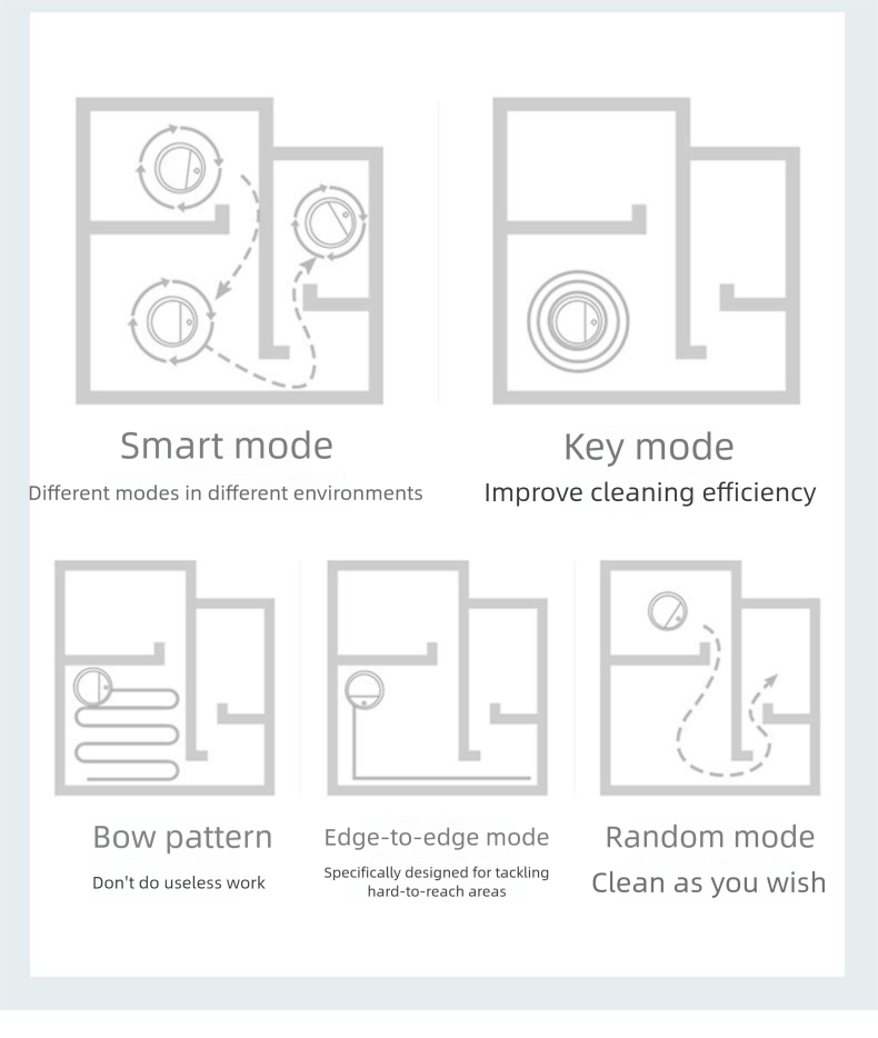 DB-302 Smart Robot Vacuum Cleaner Automatic Household Sweeping, Vacuuming, And Mopping 3-in-1 With Auto Recharge_voghion.com