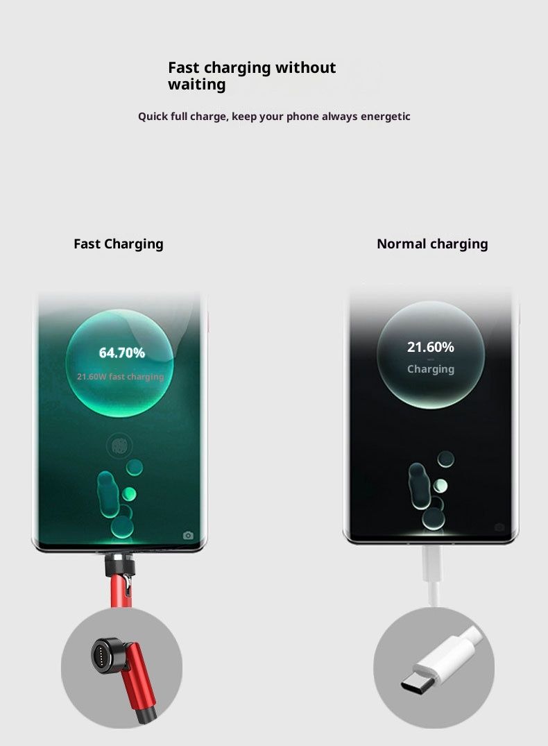 Digitex Magnetic Data Compatible With Huawei Super Fast 540-Degree Multi-Angle Rotating Strong Charging Mobile Phone Cable_voghion.com