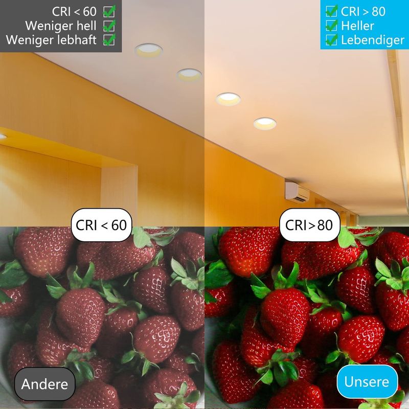 Glitzerlife LED Einbaustrahler Einbauleuchten Badezimmer - 5er 3000K Warmweiß Badlampe Einbauspots 5W IP44 LED Badleuchte Deckeneinbaustrahler Für Büro Esszimmer_voghion.com