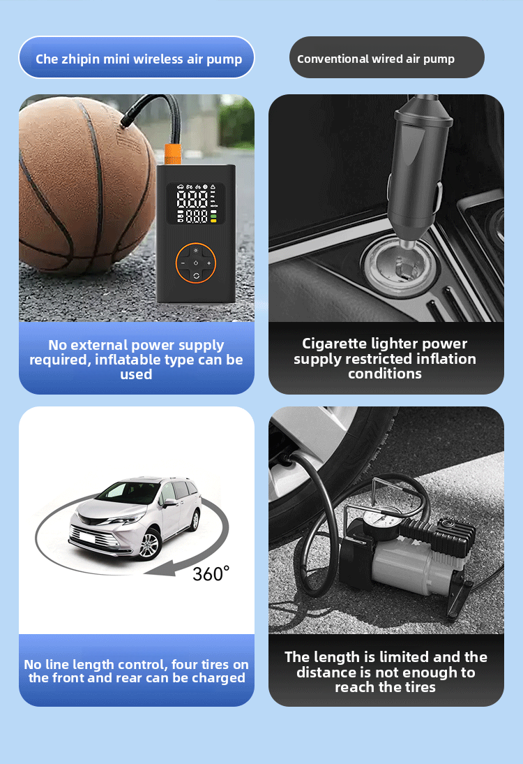 Pompa dell'aria per auto Pompa dell'aria elettrica intelligente wireless portatile per auto Arresto automatico della carica Gonfiaggio ad alta pressione_voghion.com
