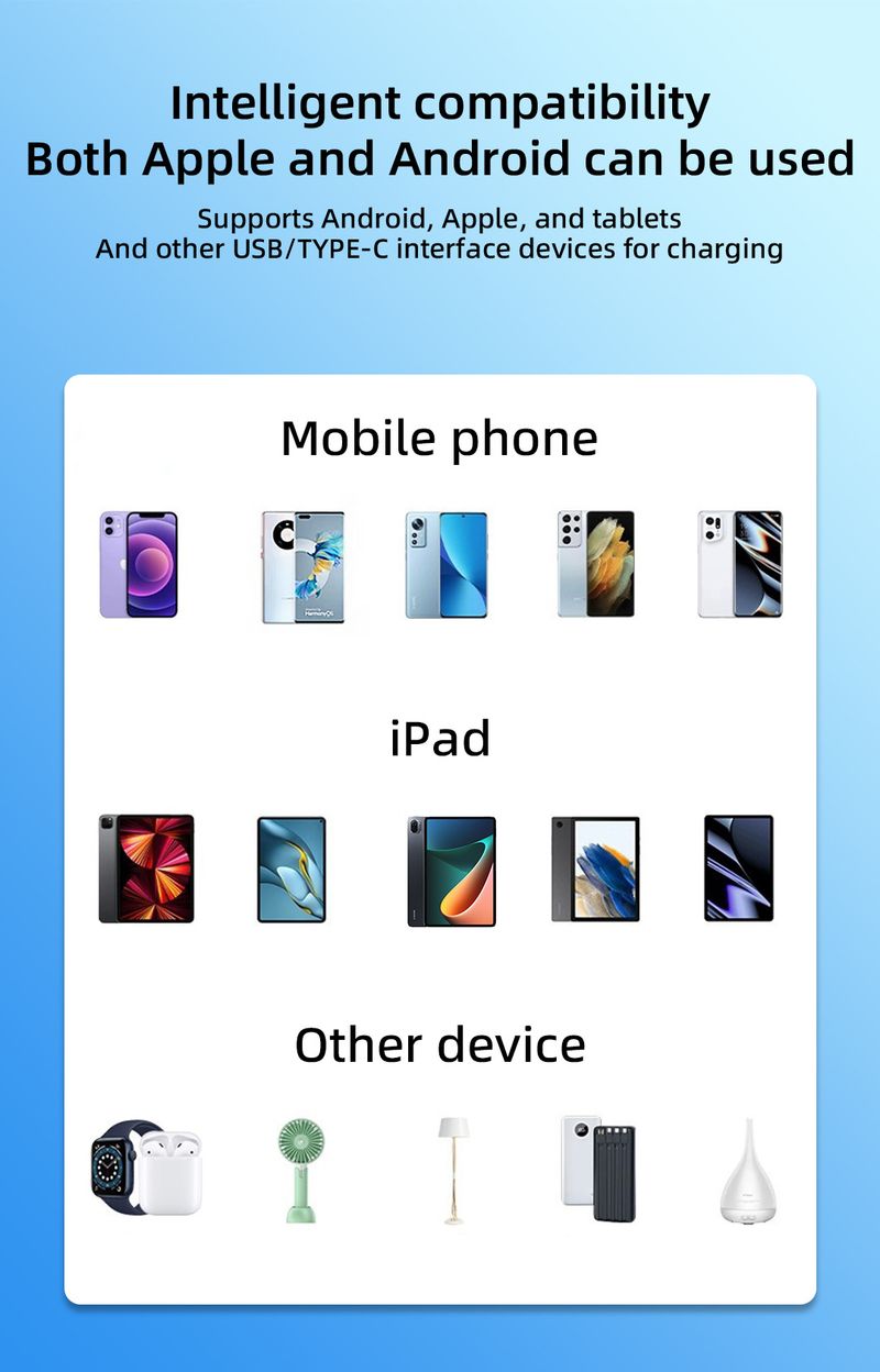 Neues mobiles USB+2PD-Typ-C-Ladegerät mit mehreren Anschlüssen für den amerikanischen, europäischen und britischen Reise-Schnellladekopf_voghion.com