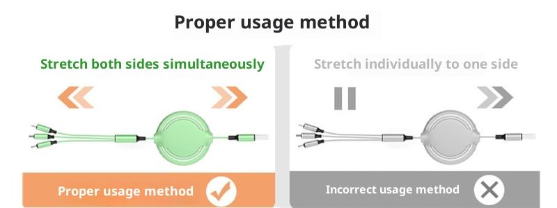 Digitex Retractable 3-in-1 Compatible With Android TYPE-C Three-in-One Data Fast Charging Mobile Phone Cable_voghion.com
