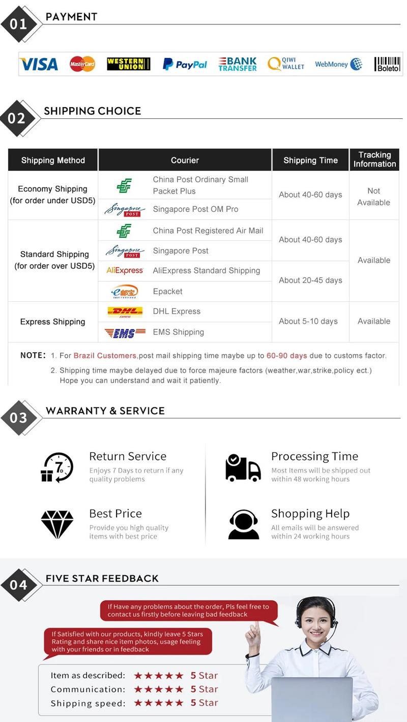 10 Ports Mehrere USB-Schnelllade-50-W-Multi-Wand-Netzteil für iPhone Samsung Xiaomi Mobiltelefon_voghion.com
