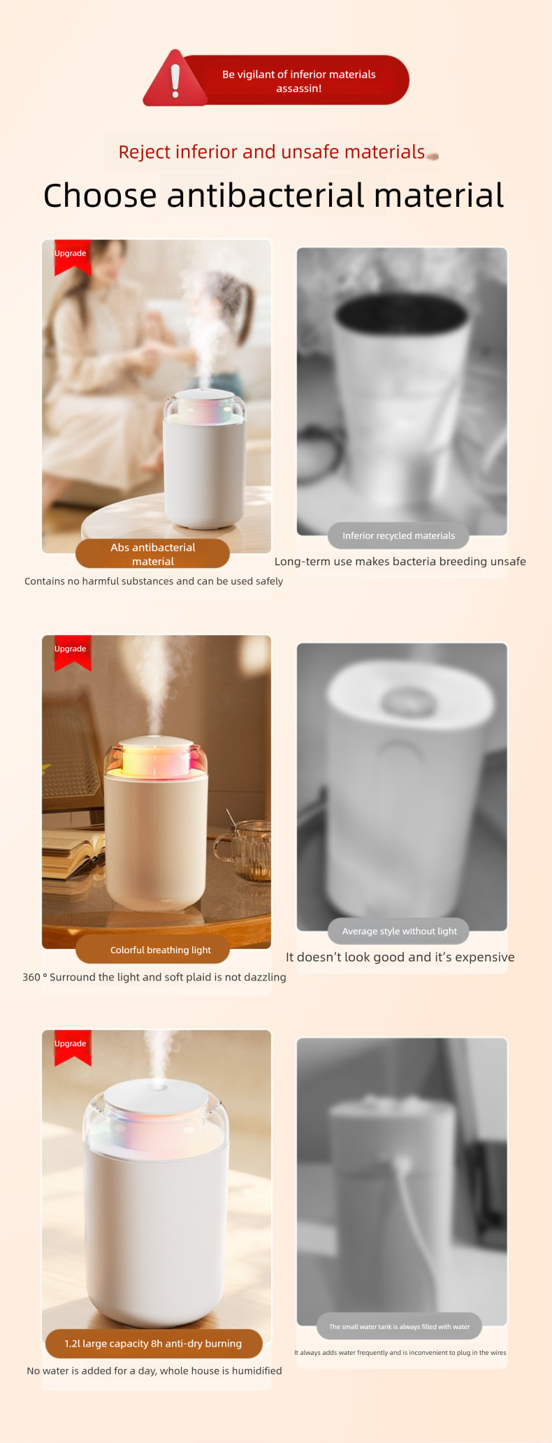 Mini umidificatore portatile - Silenzioso per auto e camera da letto, grande volume di nebbia, alimentato tramite USB, per casa, ufficio e viaggi_voghion.com