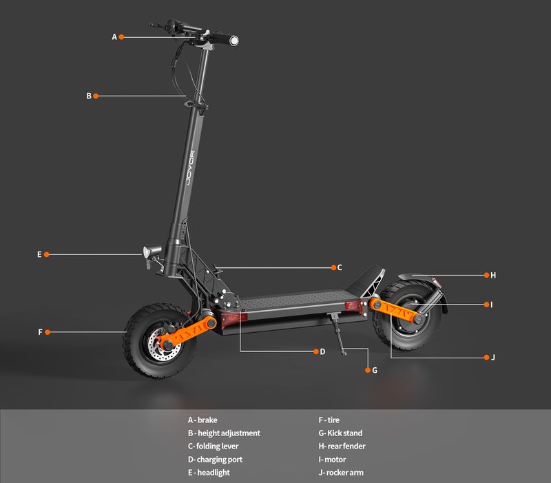 Patinete elétrico JOYOR S8-S-Z com pisca-alerta, motor duplo de 600 W, bateria de 48 V 26 Ah, pneu de 10 polegadas, velocidade máxima de 55 km/h, freio hidráulico, ideal para uso off-road._voghion.com