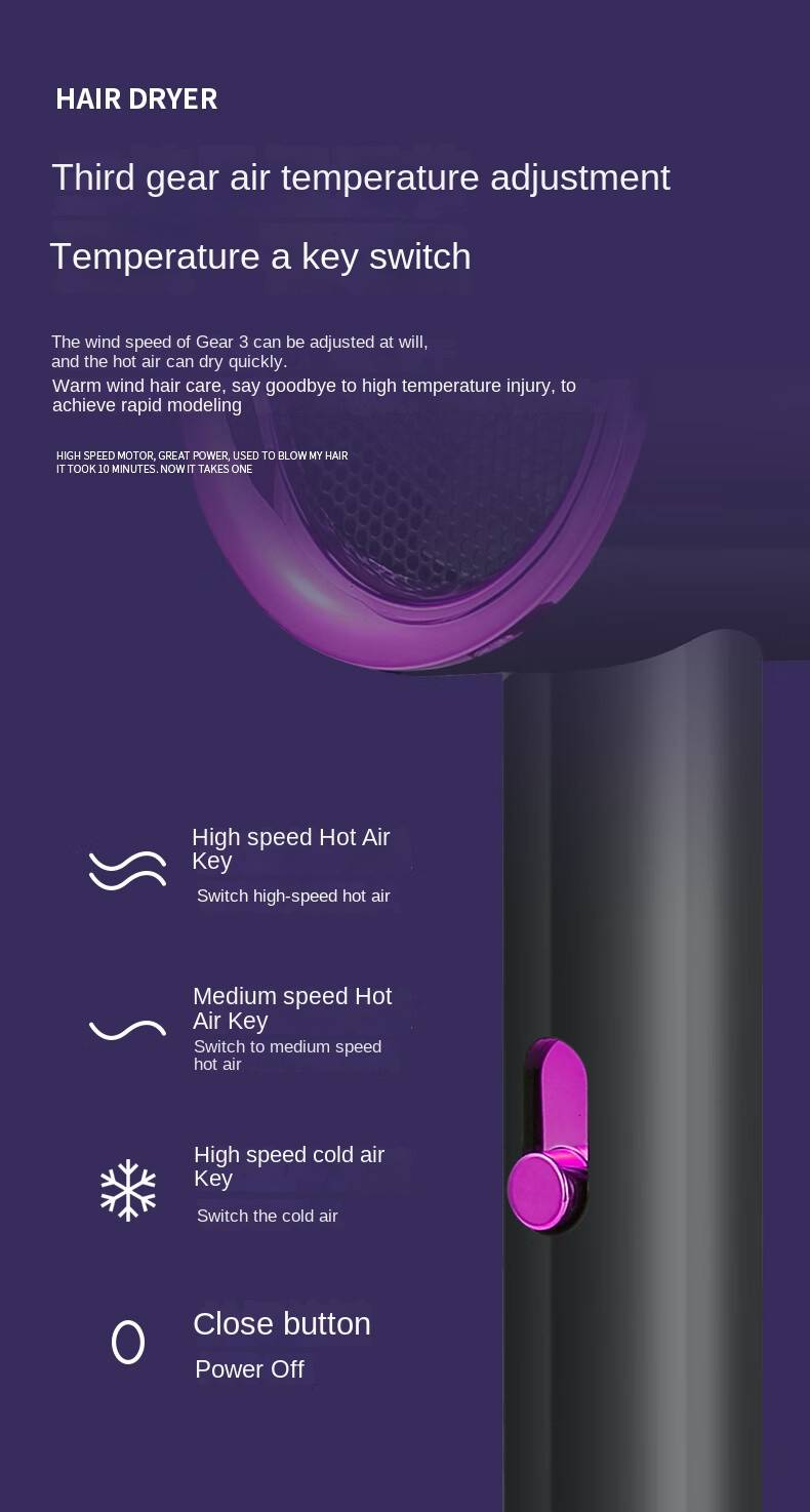 Huaxing BM-1005 Hair Dryer (thermostatic Version)_voghion.com