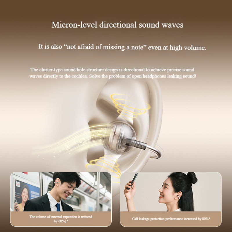 Fones de ouvido Bluetooth OWS Open-Ear – Fones de ouvido sem fio com clipe e redução de ruído, mais de 8 horas de reprodução, à prova d'água IPX4, som estéreo (branco/preto/roxo)_voghion.com