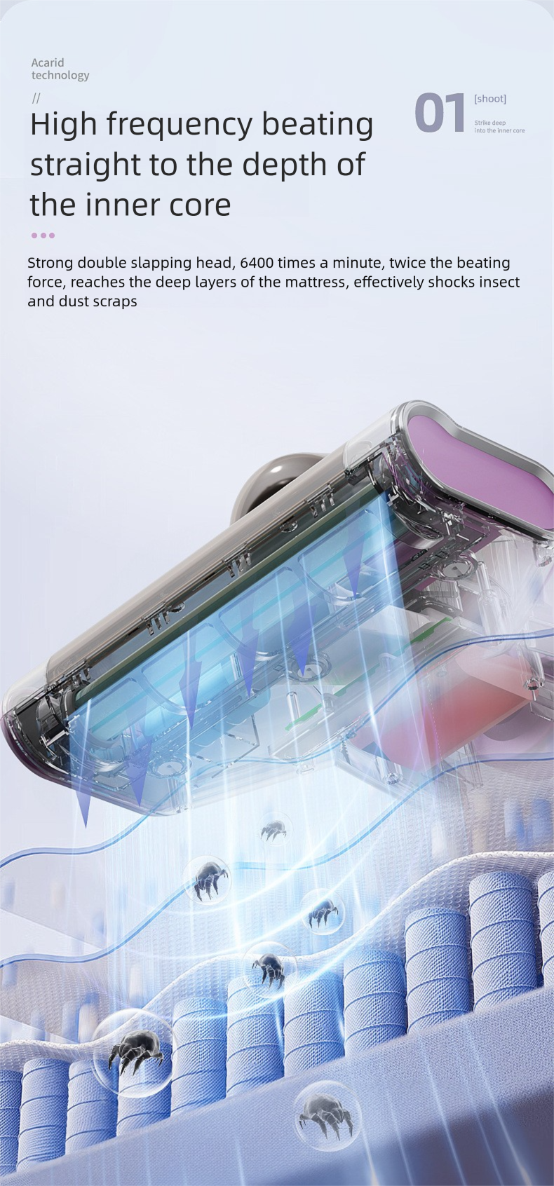High Suction Handheld Vacuum, UV Sterilization Mite Remover, Wireless Household Cleaner_voghion.com