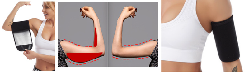 Armbinden für Frauen, verschwitzte Schmetterlingsärmel, Trimmarmbinden, grenzüberschreitende Fitnessübungen, verschwitzte Arme_voghion.com