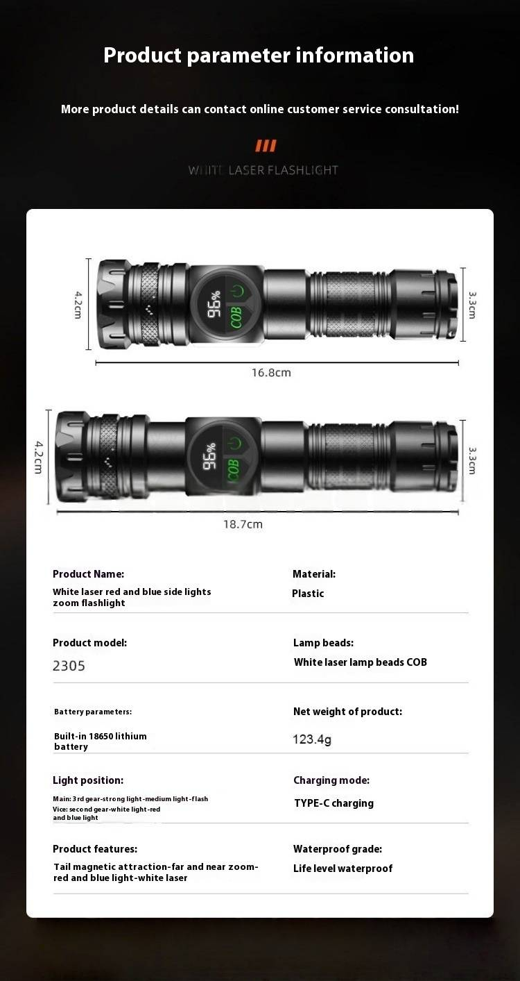 Wiederaufladbare LED-Taschenlampe – 1200 Lumen, superhell, zoombarer Fokus, Aufladen über USB, leichtes Kunststoffgehäuse für Camping, Wandern und Notfälle_voghion.com