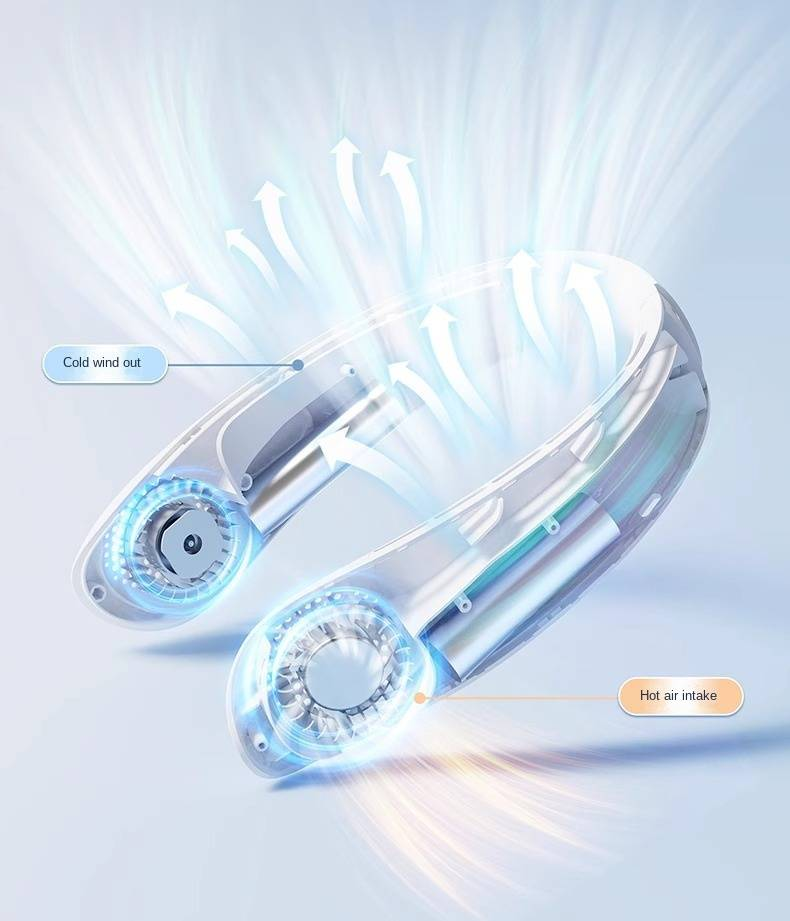Ventilatore silenzioso indossabile portatile per interni ed esterni, a mani libere, senza lama, a 360°, batteria da 12000 mAh, ricaricabile tramite USB, 3 velocità, bianco e blu_voghion.com
