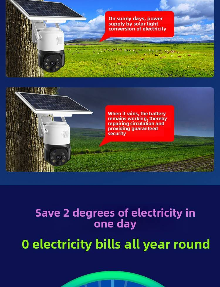 Solar Wireless Security Camera - 360° Panoramic View With AI Motion Detection (No Blind Spots Night Vision Mobile Remote Viewing IP66 Weatherproof)_voghion.com