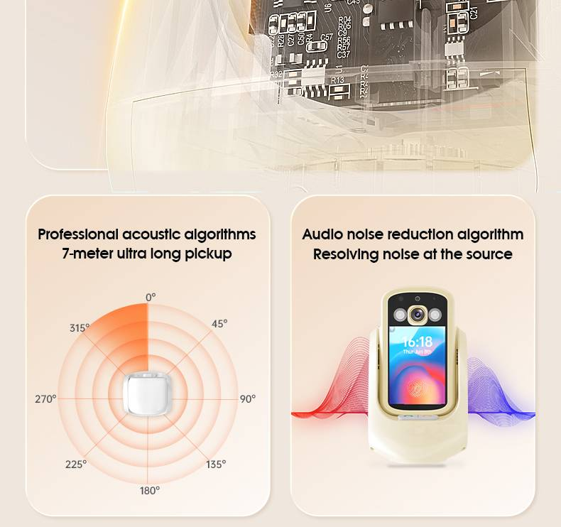 Two-way Visual Video Camera With Voice Call, One-touch Call, Home Night Vision WiFi Surveillance Camera_voghion.com