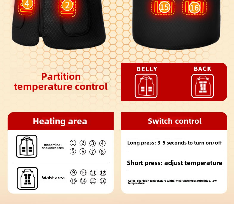 Uomini caldi con riscaldamento elettrico Riscaldamento intelligente, abbigliamento per anziani di mezza età e gilet riscaldabile_voghion.com
