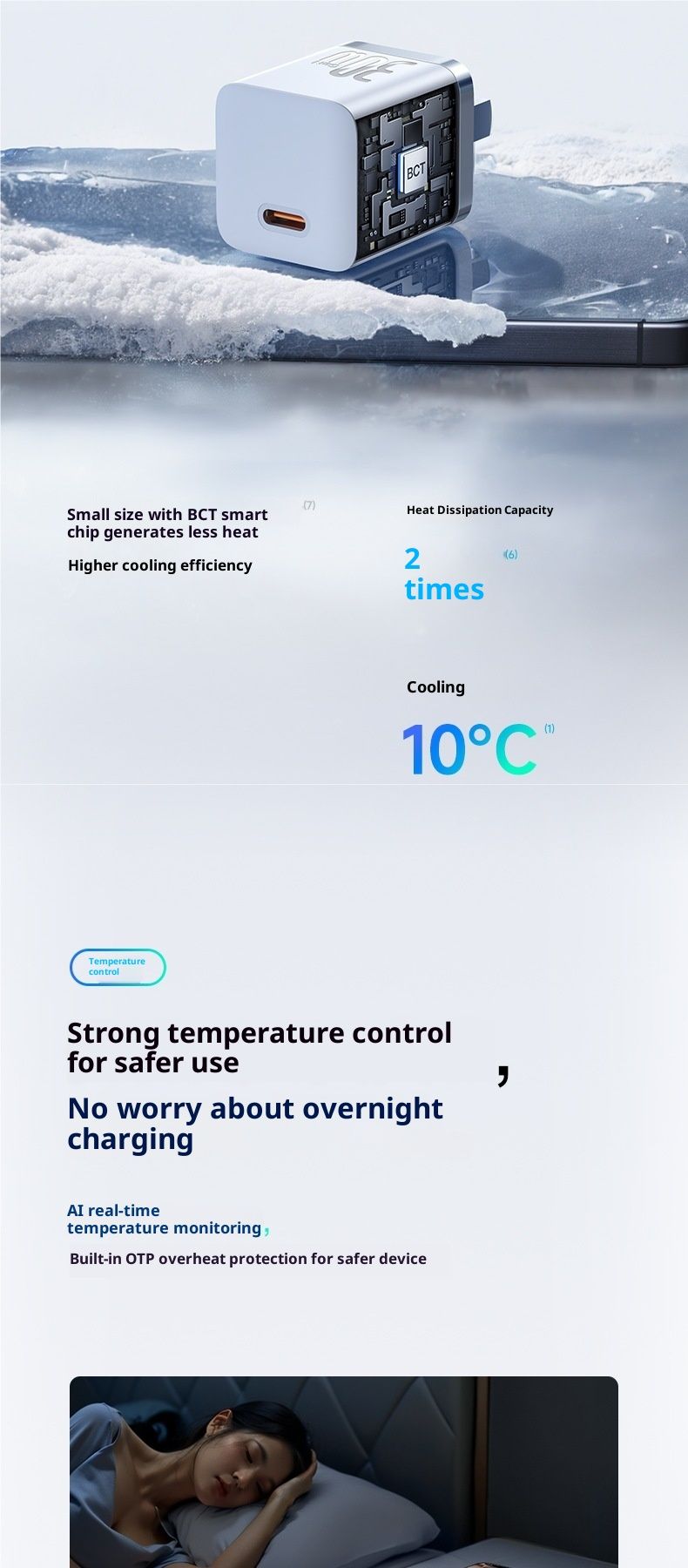 3C Xiaoku Mini Compatible With Charger 16 Pro Max Charging Head Data Cable_voghion.com