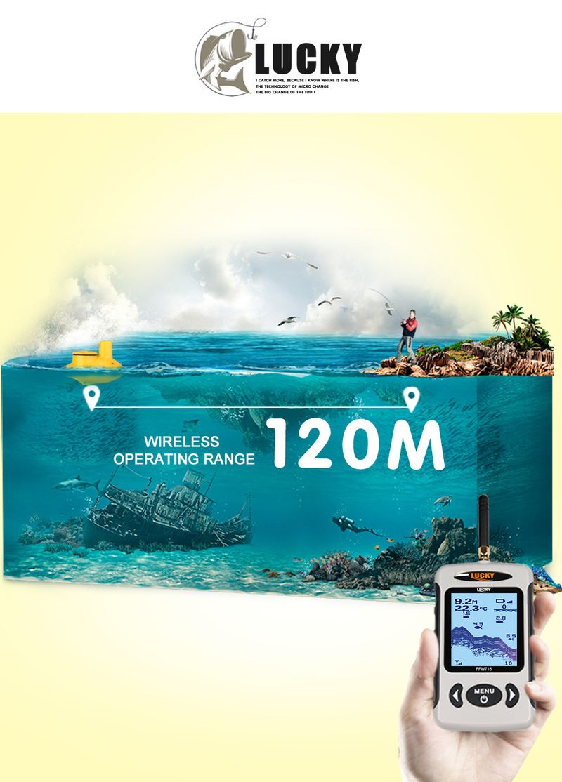 Fish Finder Bezprzewodowy Sonar Podwodny Widoczny HD Detektor Wędkarski_voghion.com