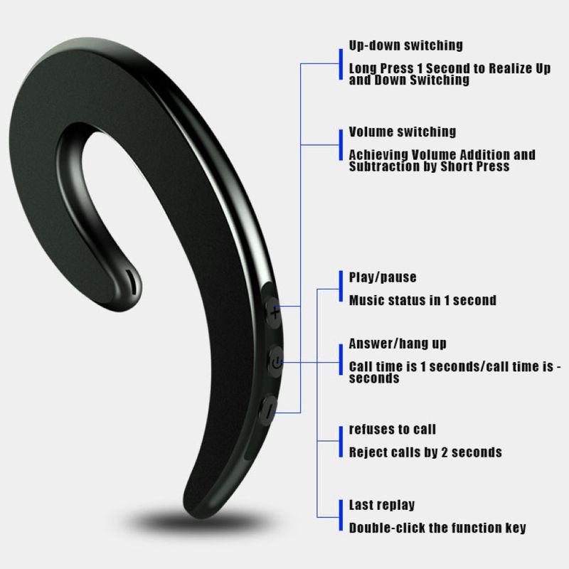 Y12 1ks Bezdrátová Bluetooth kompatibilní sluchátka s kostním vedením a mikrofonem do auta_voghion.com