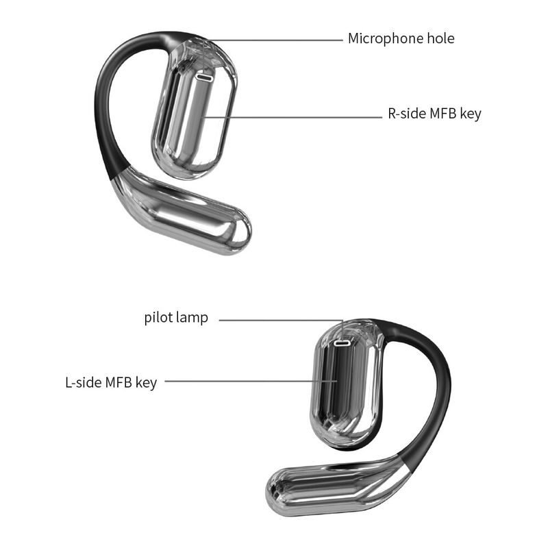 Écouteurs intra-auriculaires sans fil Bluetooth 5.3 MPOW à oreille ouverte et commandes tactiles_voghion.com