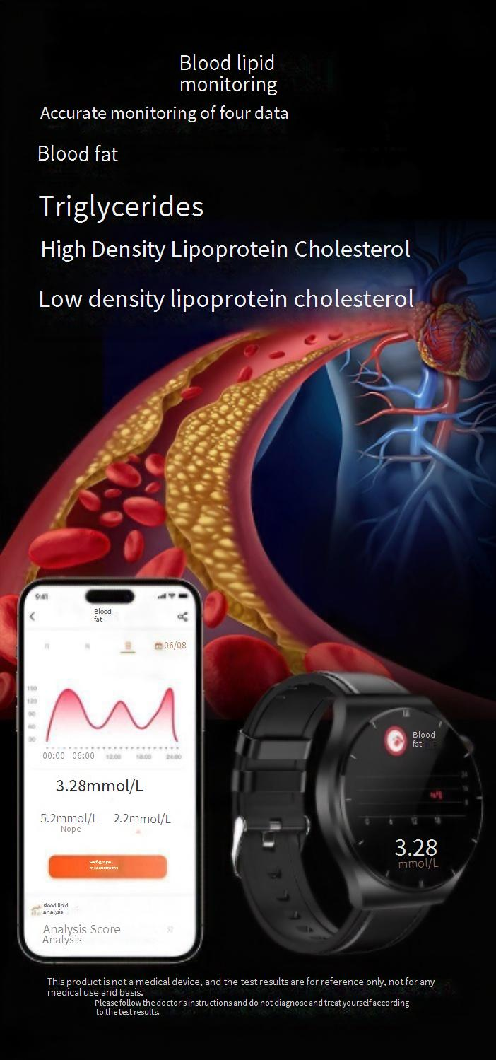 Relógio Inteligente GT4 Pro - Monitor de Glicose e Pressão Arterial, Chamadas Bluetooth, Rastreamento de Frequência Cardíaca e SpO2, Mais de 100 Modos Esportivos, IP68 à Prova D'água_voghion.com