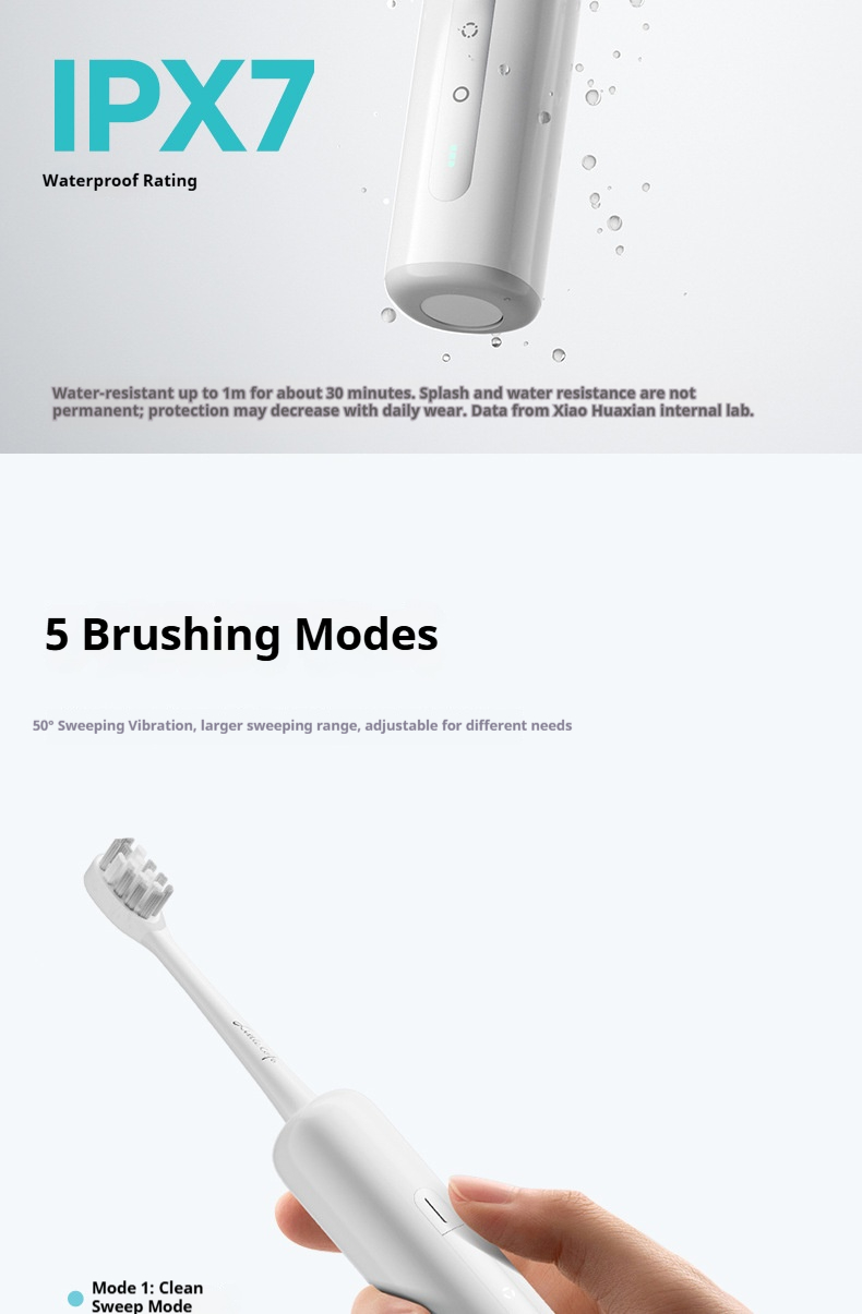 Elektrische Schallzahnbürste – 5 Modi, IPX7 wasserdicht, Magnetschwebemotor, über USB wiederaufladbar (Eisweiß/Blau/Geschenkbox/Lavendel)_voghion.com