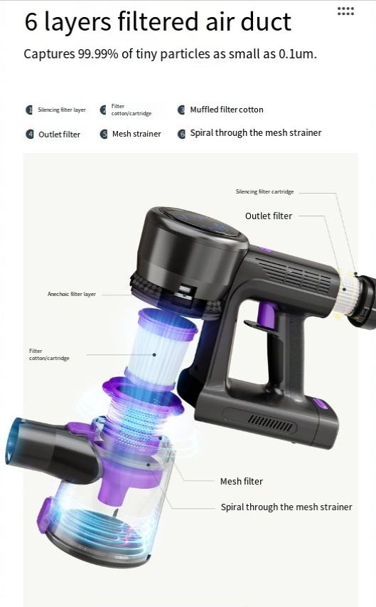 Bezkartáčový motor, akumulátorový vysavač pro domácnost, třírychlostní, velký sací výkon, vysoce výkonný vysavač na koberce, skládací vertikální_voghion.com