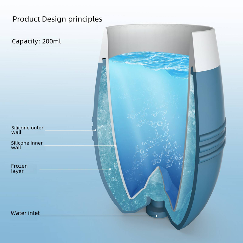 Νέο κρύο γυαλί σιλικόνης δύο χρωμάτων καθαρό κόκκινο παγωμένο γυαλί εξωτερικού χώρου κάμπινγκ κρύο κύπελλο δώρο κύπελλο_voghion.com