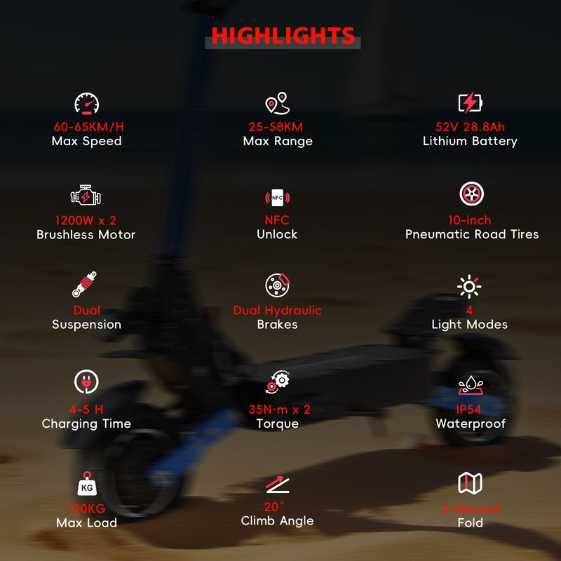 Halo Knight T108 28.8Ah 1000W Dual Motor Faldable Electric Scooter 65KM/H Max Range 55KM On-Road Tire E-scooter With Suspension_voghion.com