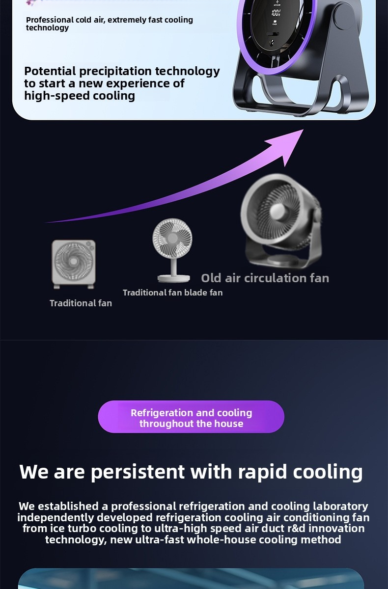 Ventilateur de bureau, chargement USB, affichage numérique, silencieux, pour bureau, dortoir, vent fort, petit format_voghion.com