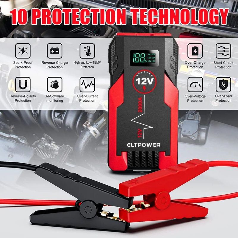 ET05 2000A Car Portable Jump Starter With Dual USB, 1 Pack, 9.8 X 4.1 X 5.3in_voghion.com